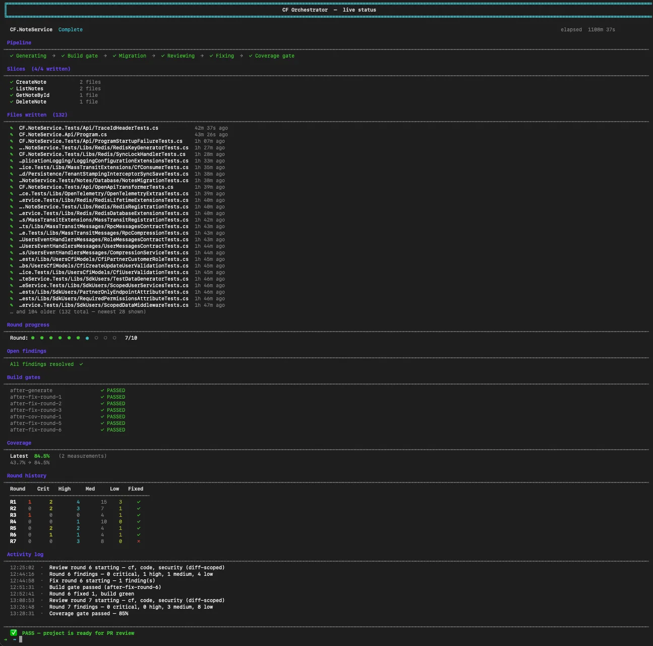 Live dashboard showing pipeline progress