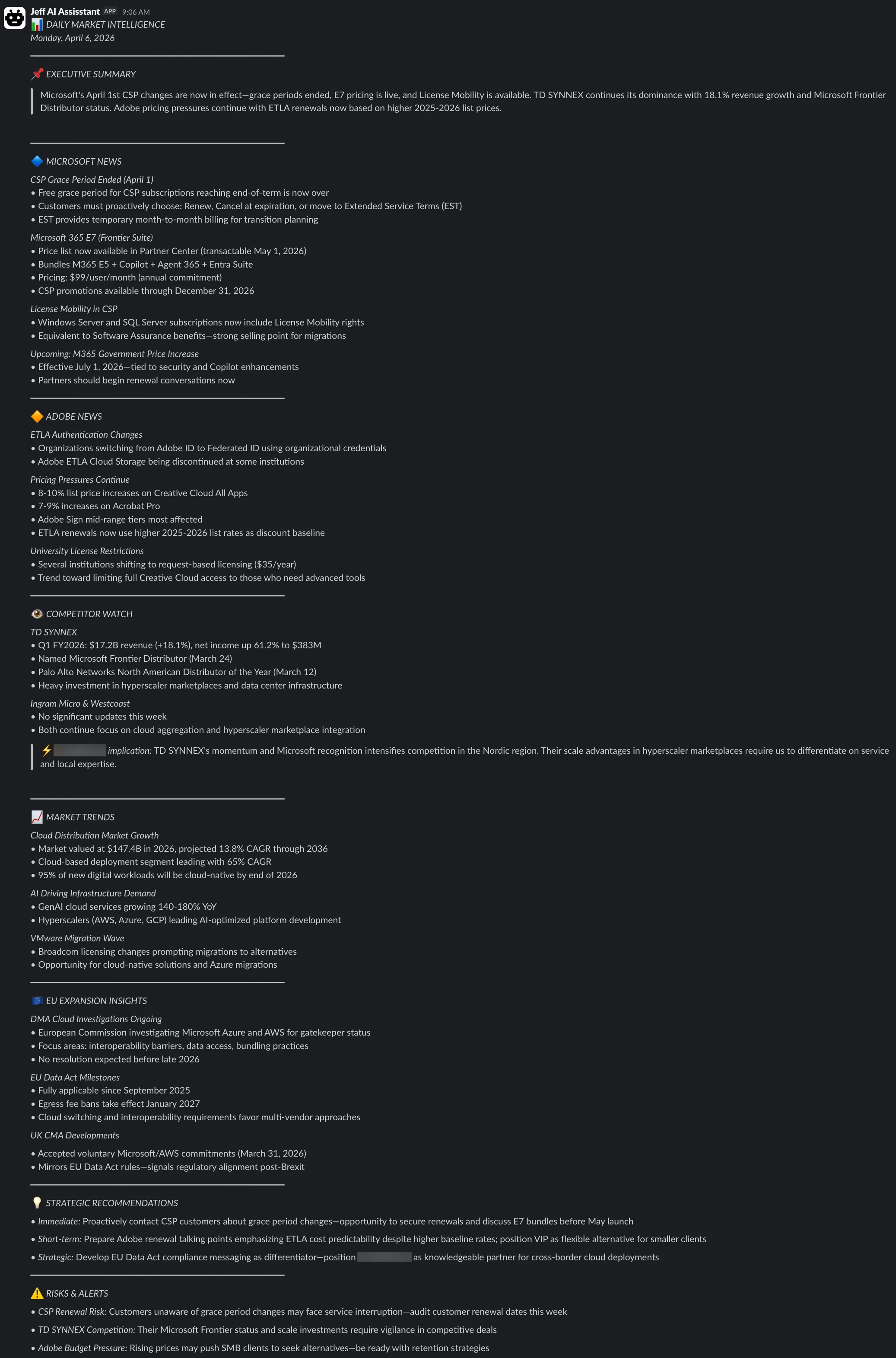 Example daily market intelligence report in Slack